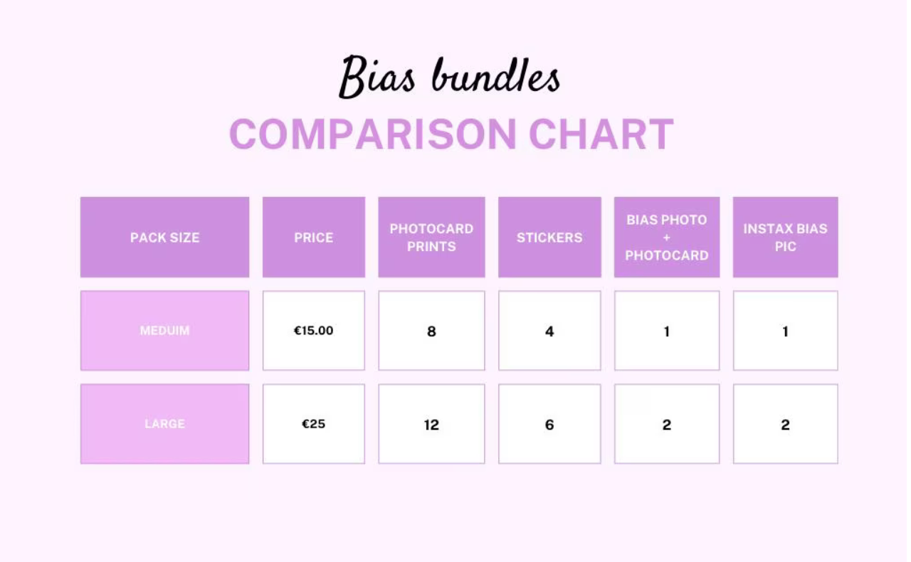 KATSEYE Bias Bundle